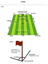曼城2026赛季英超征程前瞻与挑战